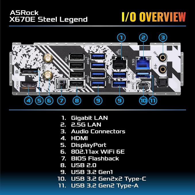 ASRock X670E STEEL LEGEND, AMD X670, AM5, ATX, 4 DDR5, HDMI, DP, Wi-Fi 6E, GB & 2.5G LAN, PCIe5, RGB, 4x M.2