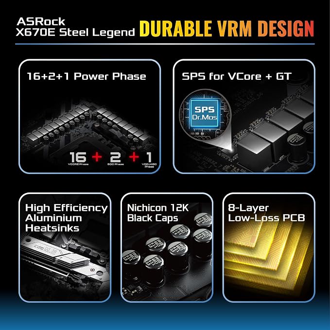 ASRock X670E STEEL LEGEND, AMD X670, AM5, ATX, 4 DDR5, HDMI, DP, Wi-Fi 6E, GB & 2.5G LAN, PCIe5, RGB, 4x M.2