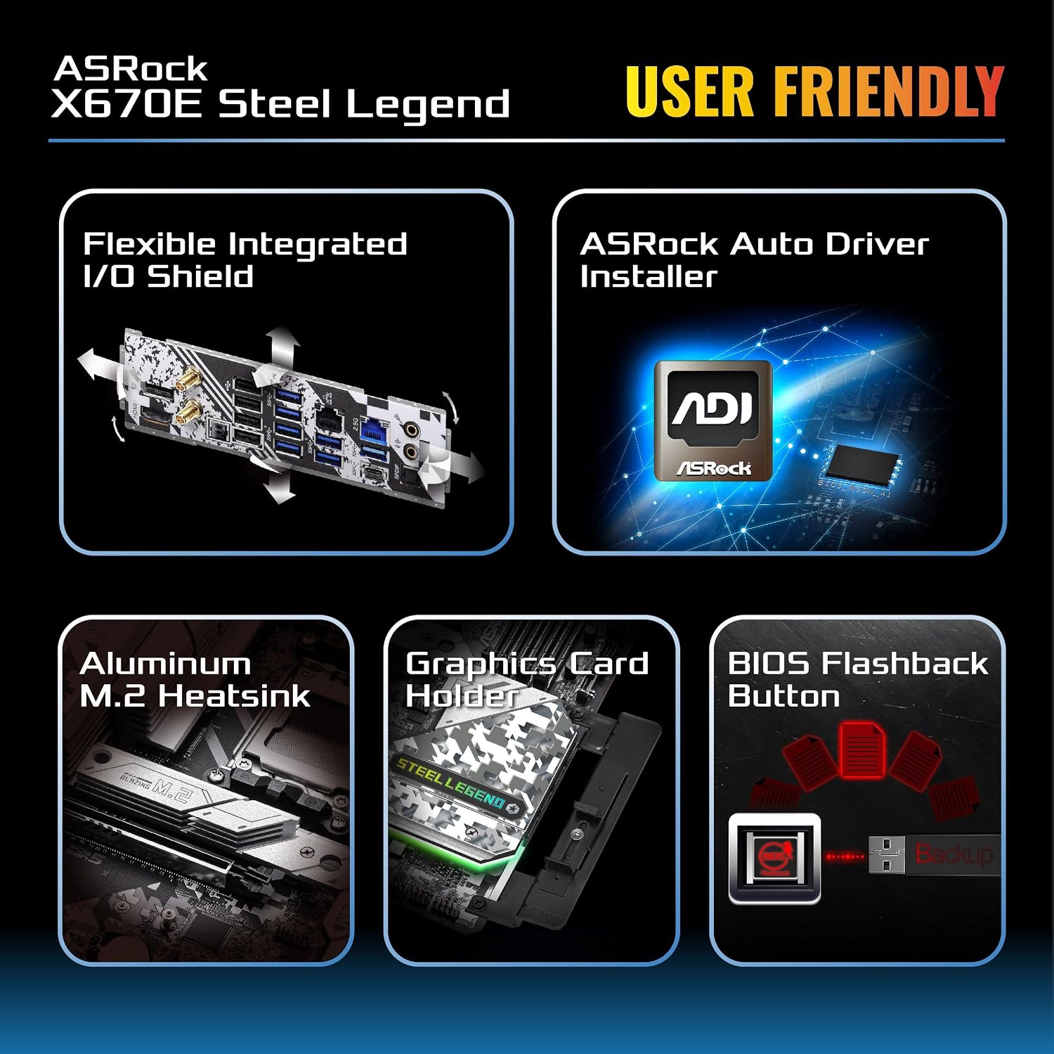 ASRock X670E STEEL LEGEND, AMD X670, AM5, ATX, 4 DDR5, HDMI, DP, Wi-Fi 6E, GB & 2.5G LAN, PCIe5, RGB, 4x M.2